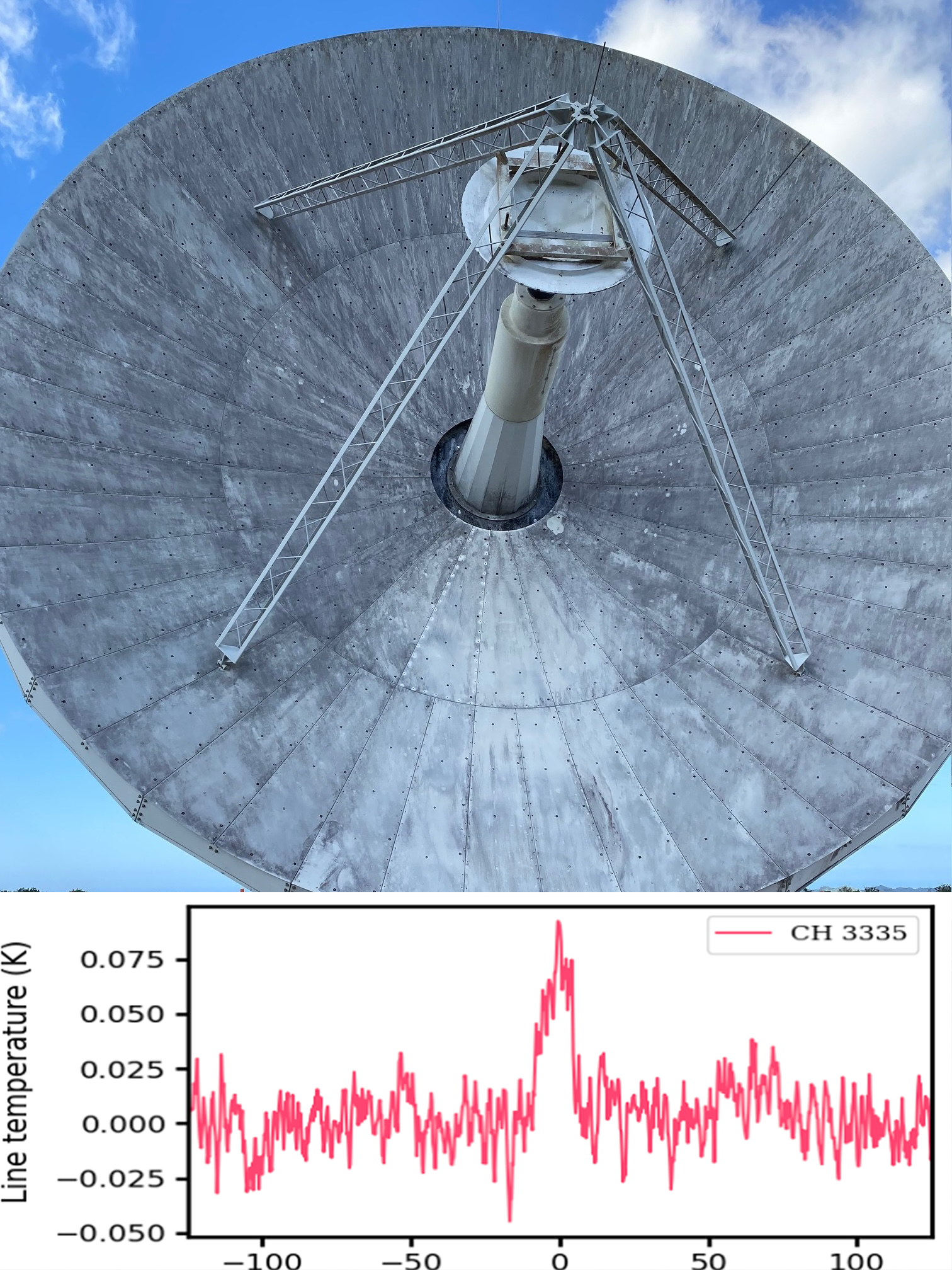 12-meter antenna in Arecibo, PR