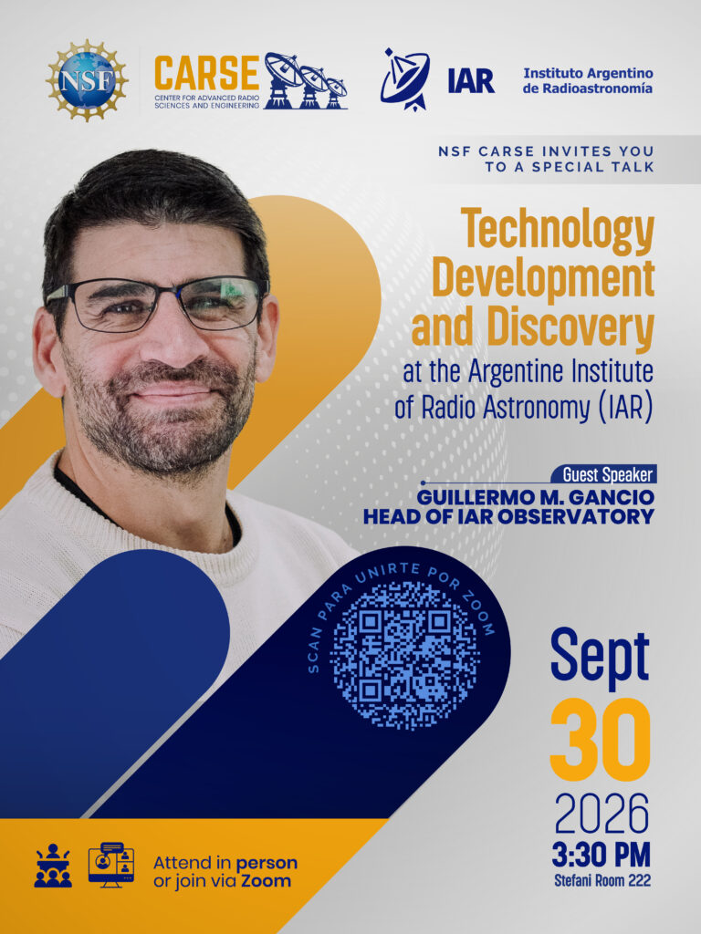 Exploring Technology Development and Discovery at the Argentine Institute of Radio Astronomy